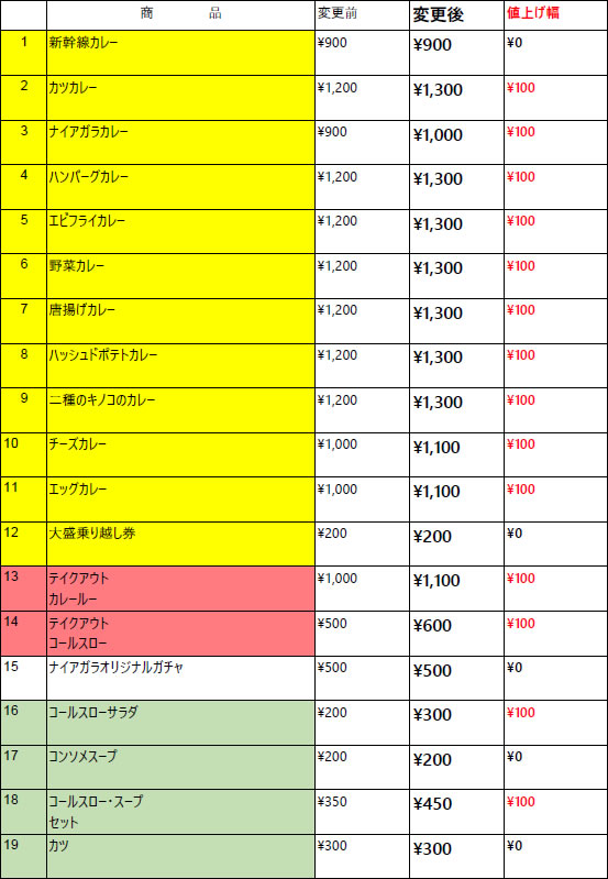 20250408価格表1